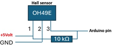 Hall-sensoren